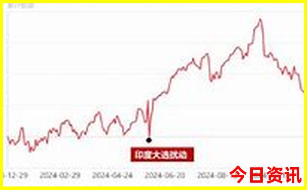 湖北都有哪些景点
